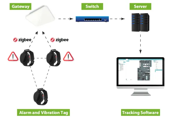 Key Features2.png